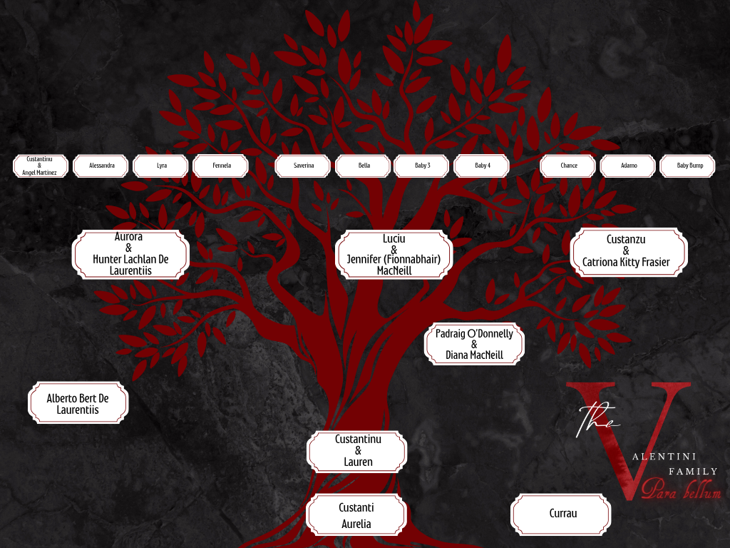 A red olive tree sits on a black marble background. The Valentini Family logo is in the lower left hand corner. Covering the branches are the names showing the relationships and children of the Valentini family
