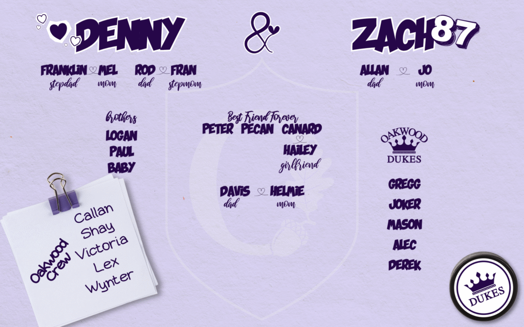 A light purple background shows the Oakwood O crest at the center. The cast card shows Denny and Zach at the top with their best friend in the center and their parents listed under them. Also listed are the Oakwood Crew and Zach's teammmates